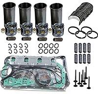YANMAR MOTOR REVİZYON KİTİ